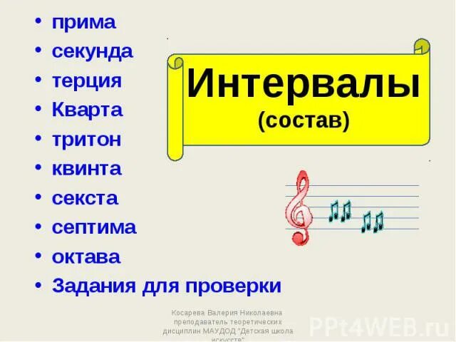 Октава терция. Октава Квинта Кварта Терция. Секунда Кварта Квинта Септима. Терция Септима Октава. Септима Прима секунда Терция.