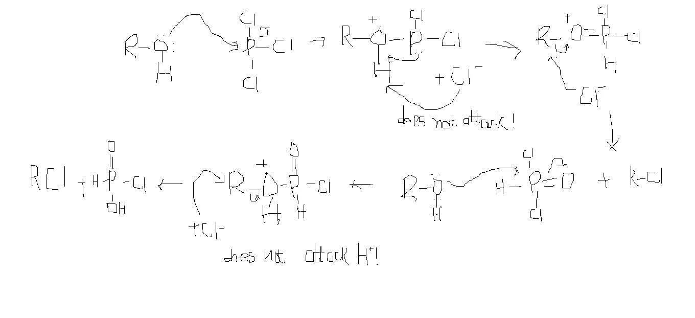 Уксусная кислота pcl5. Пропионовая кислота pcl3. 2 Бутанол pcl3. Метанол pcl5.