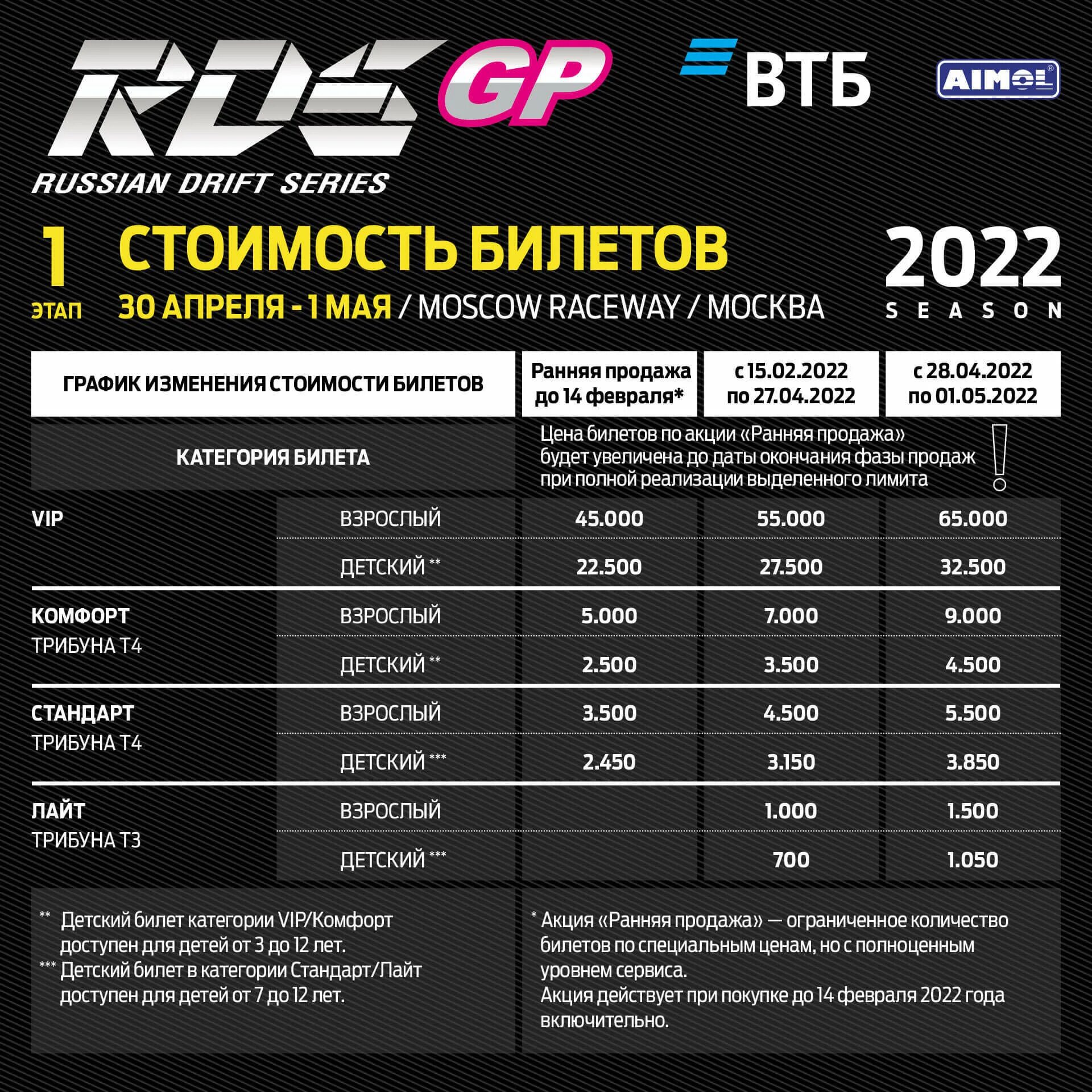 РДС билеты. RDS GP 2023 Нижний Новгород. РДС ГП 2022. RDS GP 2023 Москва.