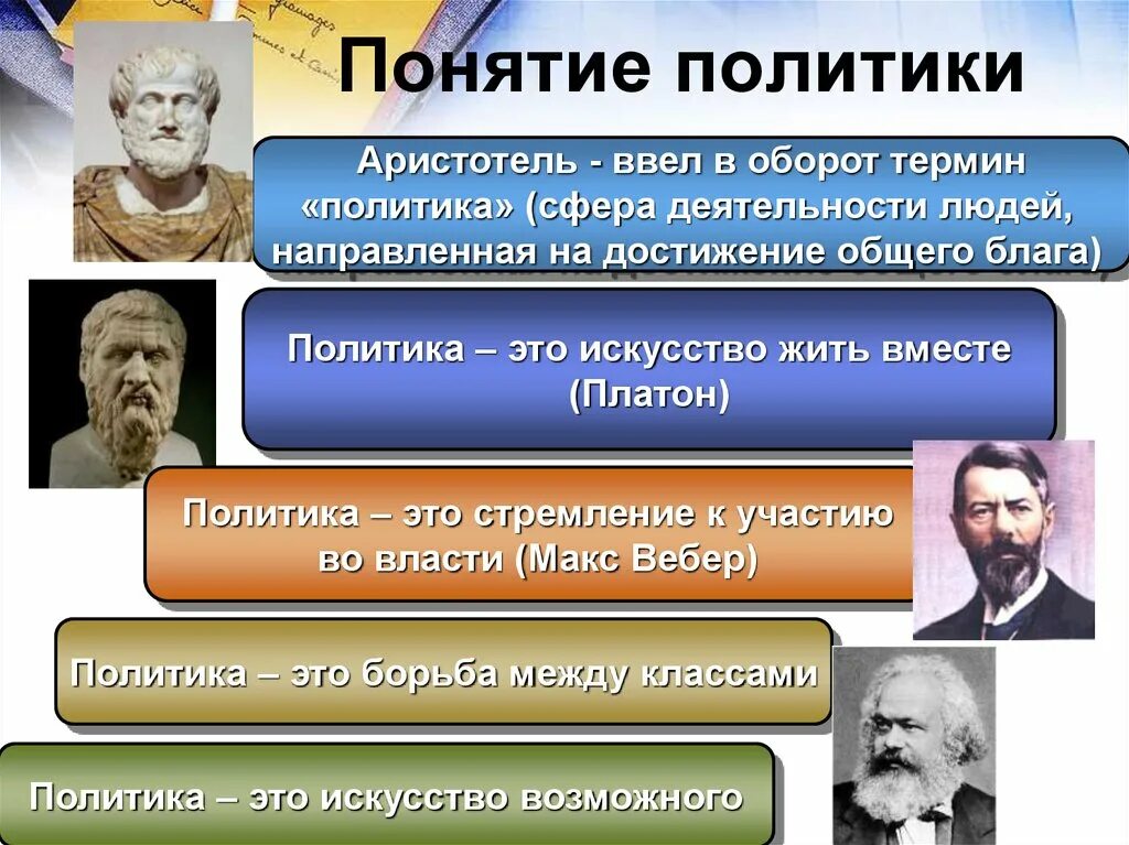 Политика определение. Провалы рынка общественные блага. Достижение общего блага. Решение проблемы безбилетника. Достижение общего блага.