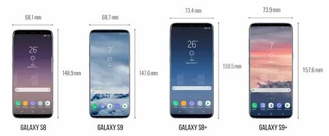 Samsung galaxy s9 размеры