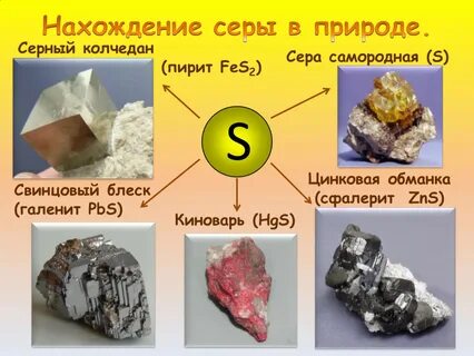Местонахождение серы