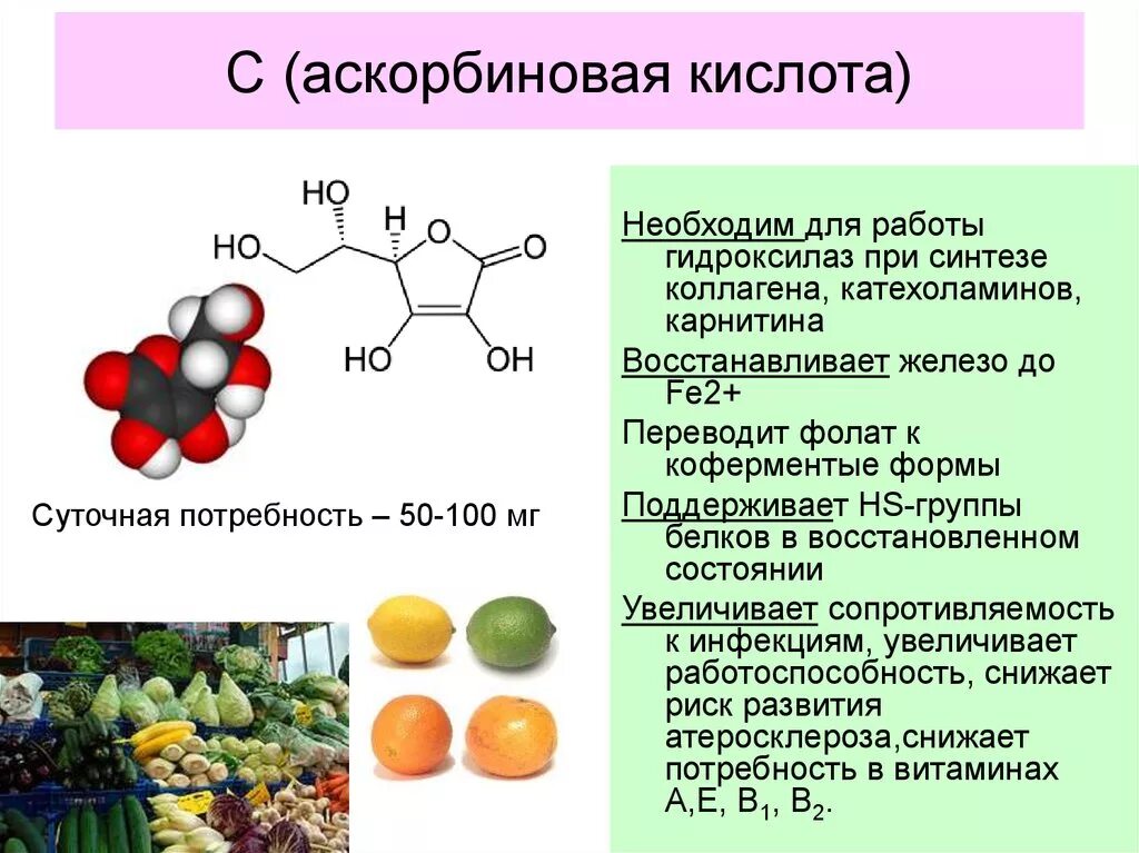 Структура и биологическая роль аскорбиновой кислоты.. Аскорбиновая кислота ее роль в организме. Для синтеза коллагенов необходим витамин:. Кофермент аскорбиновой кислоты формулы. Витамин с 1 мл