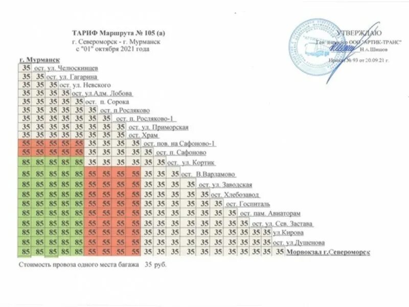 Автобус сафоново 1 североморск. 105 автобус мурманск североморск. автобус североморск мурманск. расписание автобусов североморск мурманск 2025. маршрут 105 автобуса мурманск.