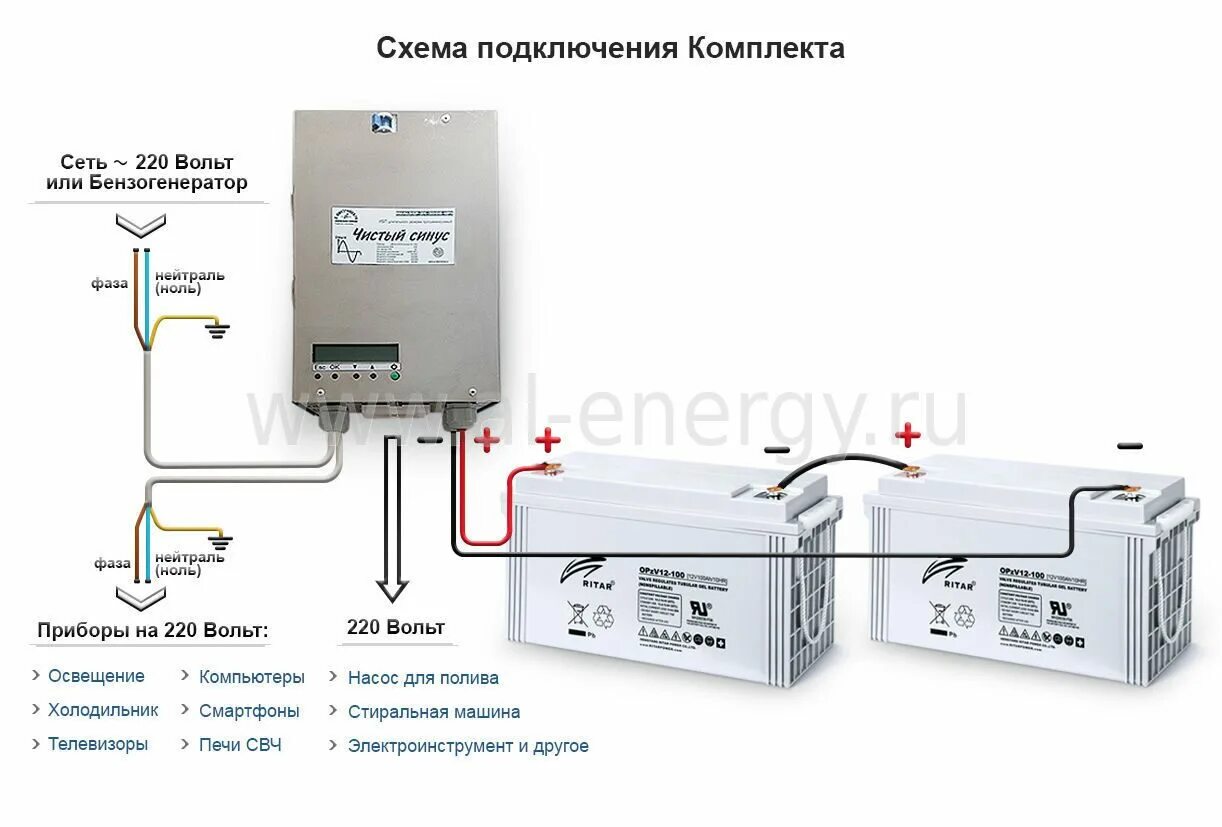 Бесперебойник 220 12 вольт для газового котла. Бесперебойник 220 вольт с аккумулятором. ИБП на 220 вольт с аккумулятором. Схема подключения ИБП К газовому котлу. Ибп для питания дома