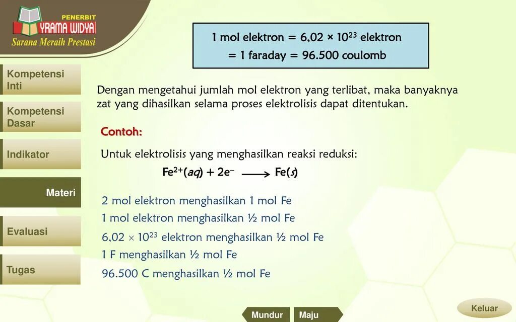 Mol Spinol 2. Mol 1.0.80. Lim Mol 01 Limited. КАЛЙАН Isko картинка elektron Sigarat.