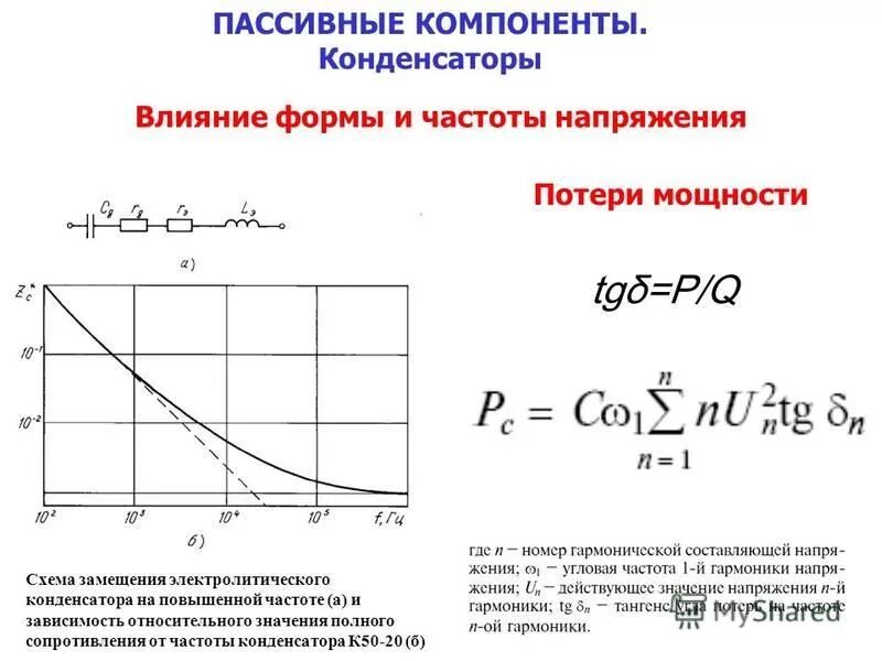 Напряжение зависит от частоты. Зависимость напряжения на конденсаторе от частоты. сопротивление конденсатора от частоты. зависимость ёмкости конденсатора от напряжения. зависимость сопротивления от частоты.
