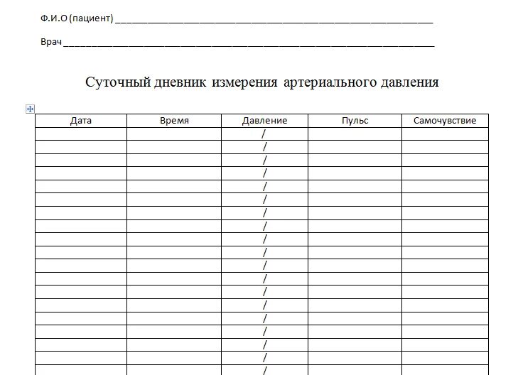 Таблица артериального давления распечатать. Таблица замера артериального давления. Дневник контроля артериального давления таблица заполненный. Как заполнить дневник измерения артериального давления. Таблица для записи измерения артериального давления.