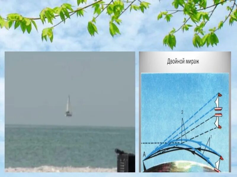 Какое слово мираж. Фата-моргана мираж схема. верхний мираж схема. мираж физика явления. атмосферное явление фата-моргана.