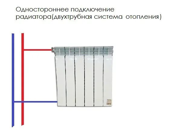 Правильное подключение радиаторов отопления при двухтрубной Способы схемы подключения радиаторов отопления: как правильно провести монтаж