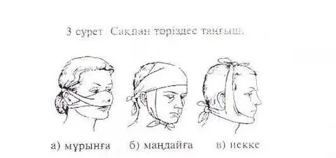 Кескіндеме мен мүсіндегі оральды секс