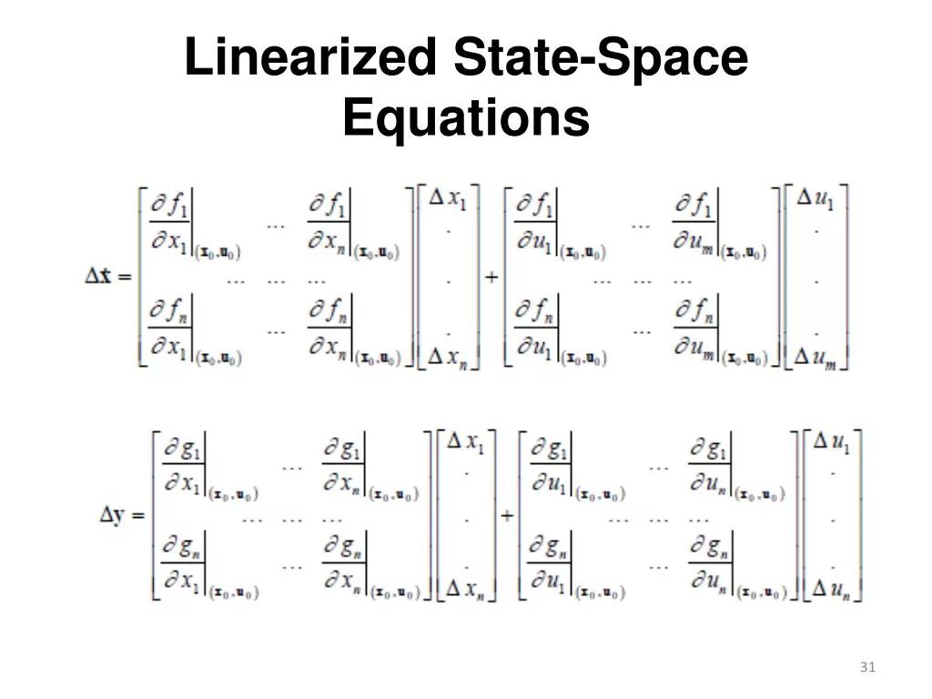 State space model. State space equation. the scheme of the equation.