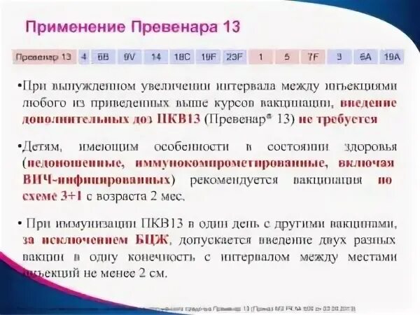 Нарушение интервала