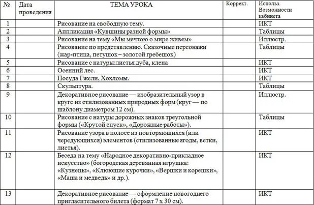Рабочие программы 8 вид 1 вариант