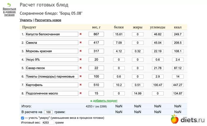 Калькулятор калорийности готовых блюд по ингредиентам