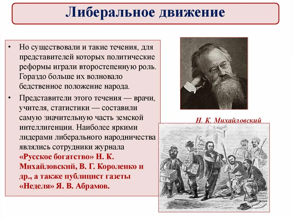 Либеральные идеи при александре 2. Общественное движение при Александре 3. Либеральное движение в конце 19 века. Либеральное движение при Александре 3. Движения при Александре 3.