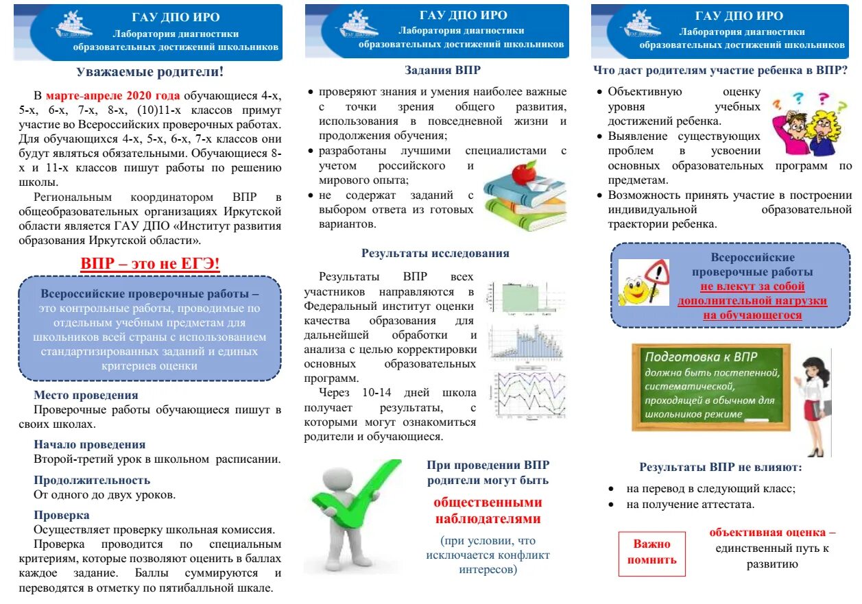 Памятка 4 класс