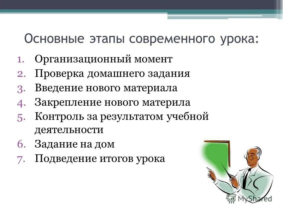этапы урока технологии по фгос. этапы урока в начальной школе. основные этапы современного урока. этапы современного урока литературы по фгос. основные этапы современного урока.