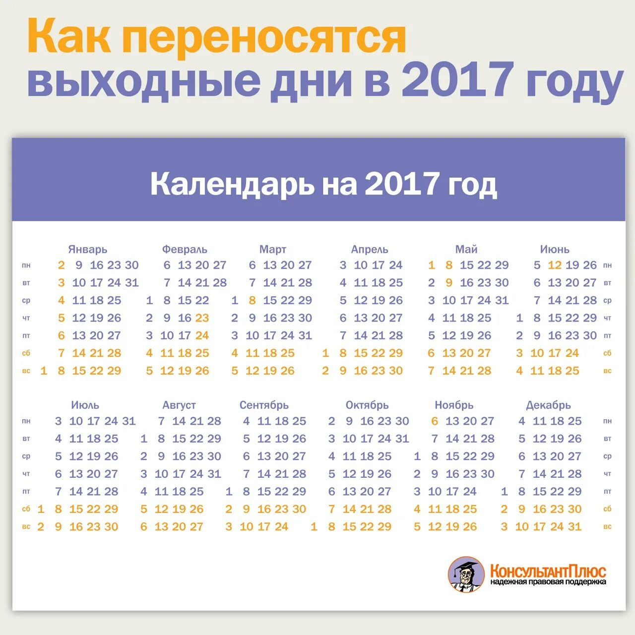 Как переносятся праздничные дни. Выходные в марте как переносится. Что такое выходные дни переносятся. Консультант плюс календарь май. Какие дни переносятся на майские праздники