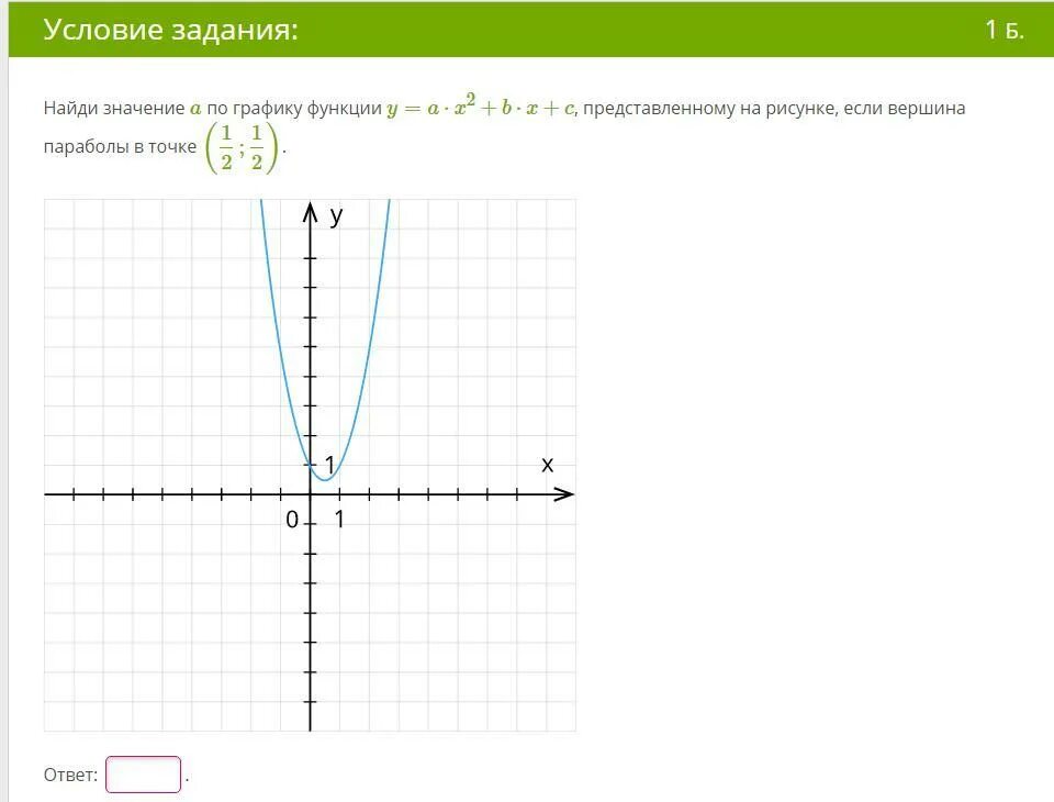 На рисунке представлены графики функций. Функция y x2. График функции y=x^2+x на рисунке. Графики функций парабола c. График параболы y=(x-a)^2 +b.