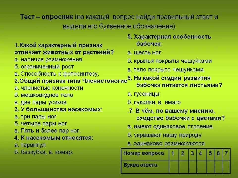 Тесты том 1. Тестирование с вариантами ответов. вопросы для тестирования. тесты вопросы и ответы. интересные тестовые вопросы.