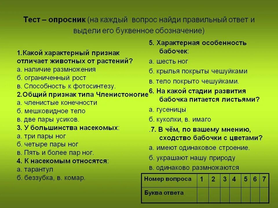 Тестирование с вариантами ответов. Вопросы для тестирования. Тесты вопросы и ответы. Интересные тестовые вопросы.