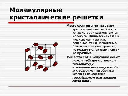 Кристаллическая связь