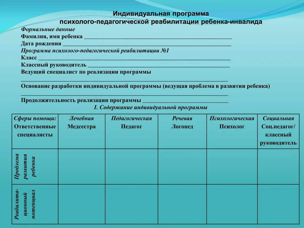 Образовательный маршрут психолого педагогического сопровождения. Карта психолого медико социальной помощи ребенку пример заполнения. индивидуальная программа реабидитации ребёнка инвалида. индивидуальный план реабилитации инвалида. индивидуальный план реабилитации ребенка-инвалида.