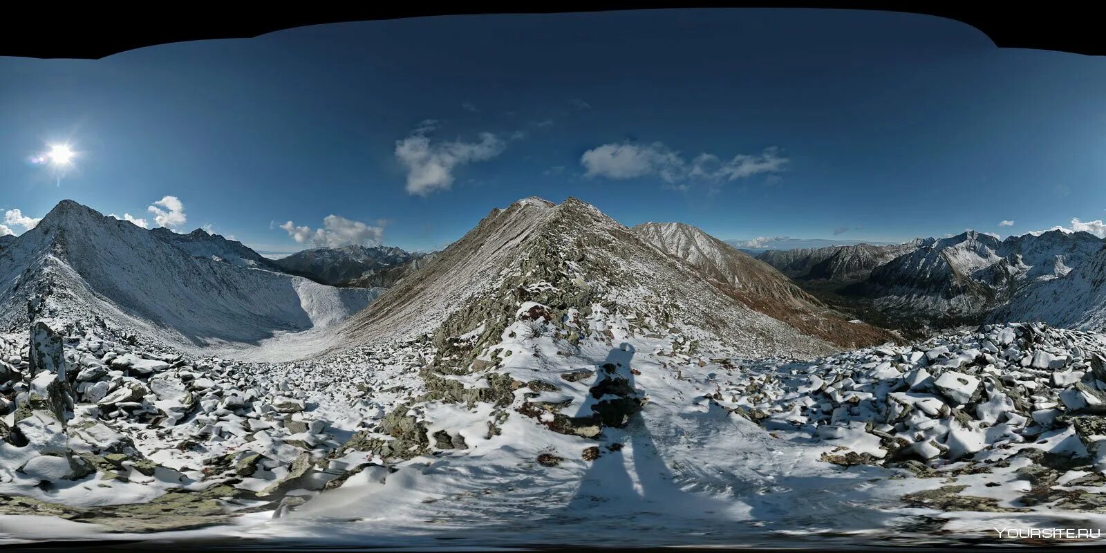Горы панорама