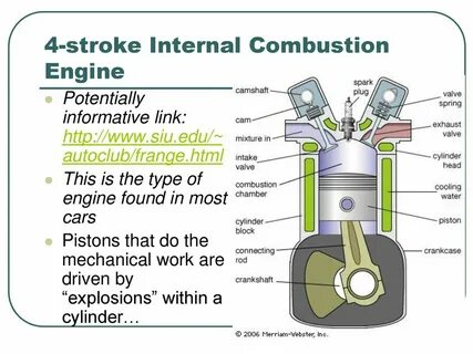 Internal combustion