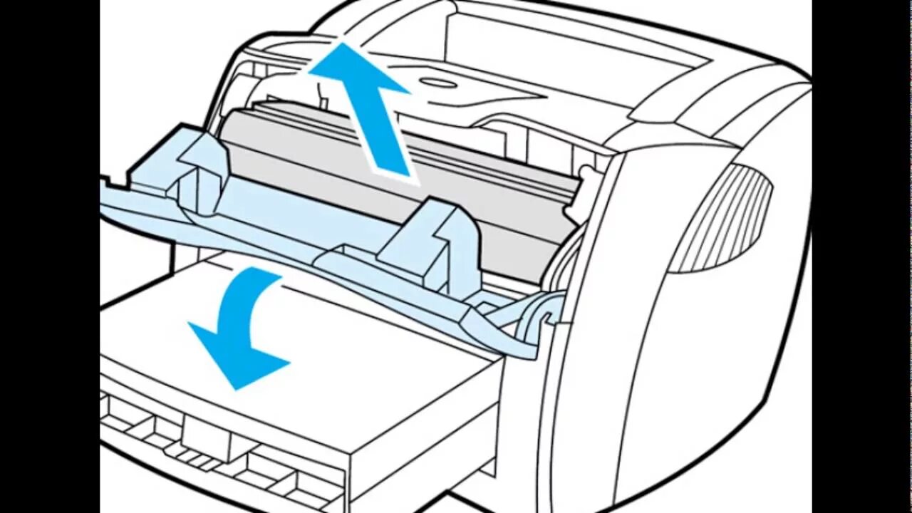 Драйвер laserjet 1000 series. LASERJET 1000 Series.