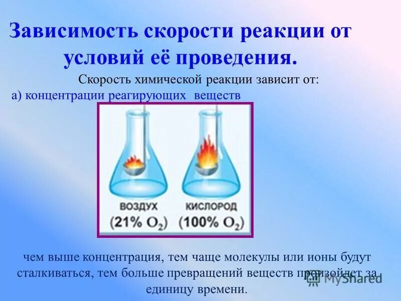 Скорость реакций практическая работа. Примеры зависимости скорости химических реакций. Зависимость скорости реакции от температуры концентрации реагентов. Зависимость скорости реакции от кон. Зависимость скорости реакции от концентрации реагирующих веществ.