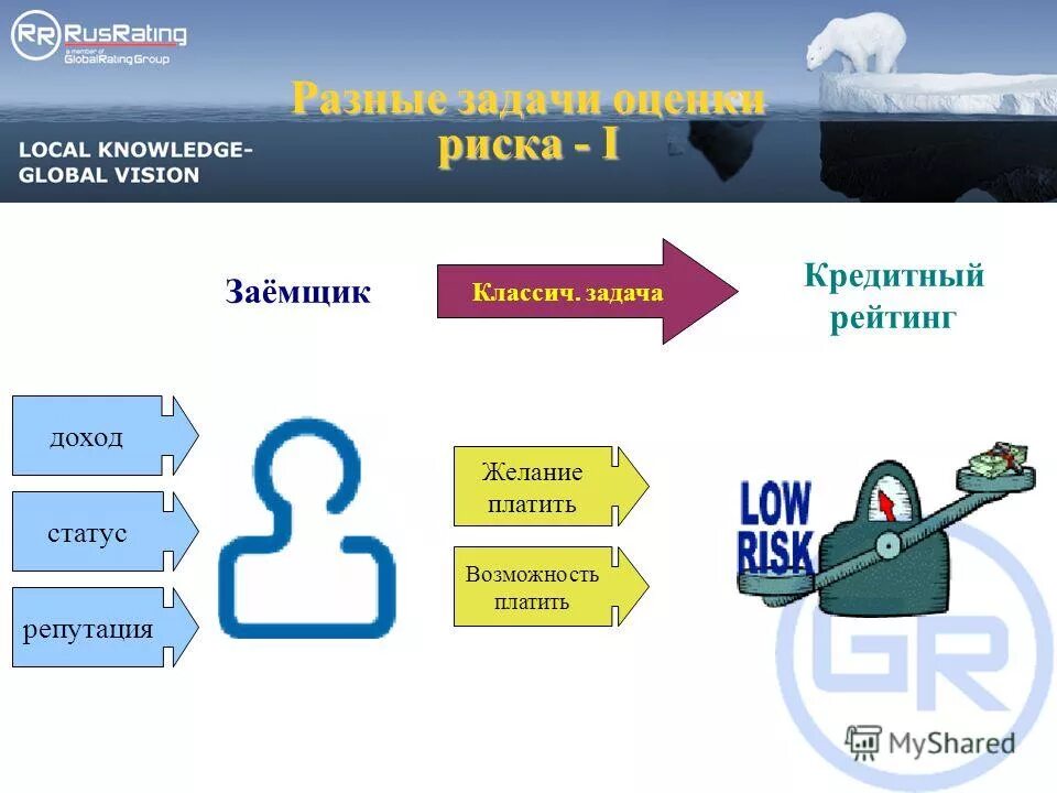 цитаты про репутацию. высказывания о репутации. ошибка рнкб. личностные оценки. цитаты про репутацию.