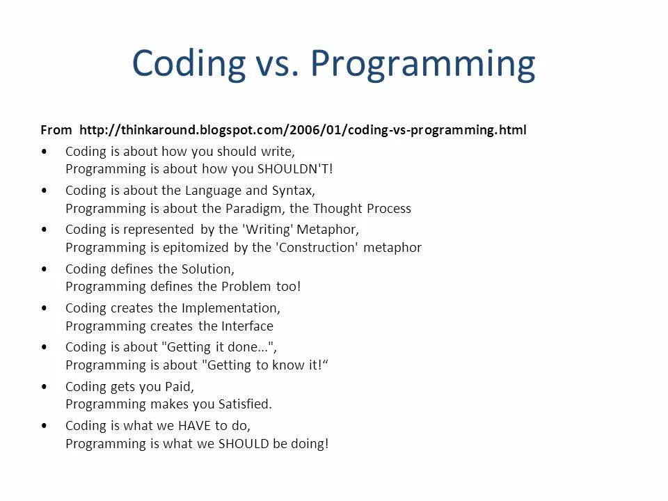 Coding Programming. Programming Definition. Program code Wallpaper. Vs code. V programme