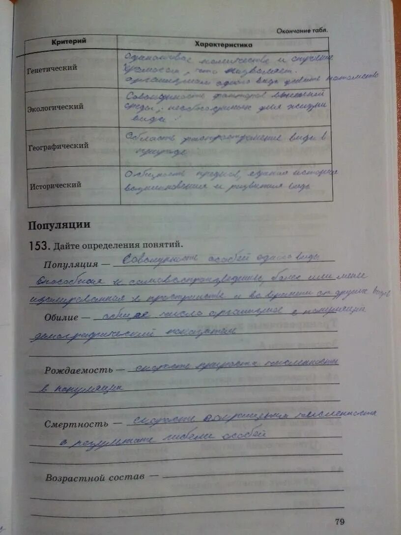Патология ответы