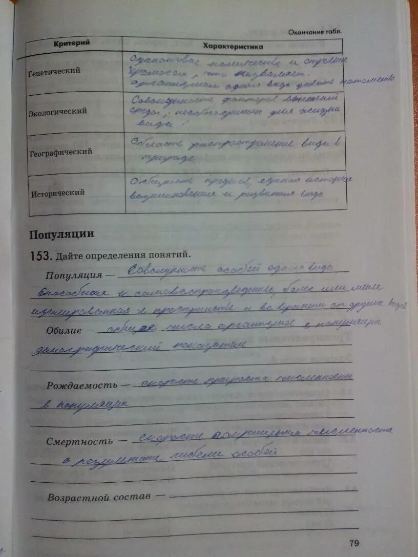 Ответы по биологии 9 пасечник. Тетрадь по патологии. Рабочая тетрадь по патологии с ответами. Рабочая тетрадь по биологии 9 класс Пасечник. Патология рабочая тетрадь с ответами.