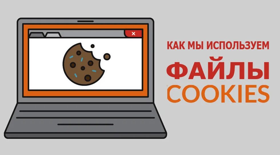 Файлы cookie. Файлы кукис. Cookie на сайте. Сторонние куки.