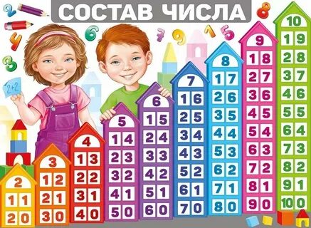 Состав цифр от 1 до 10