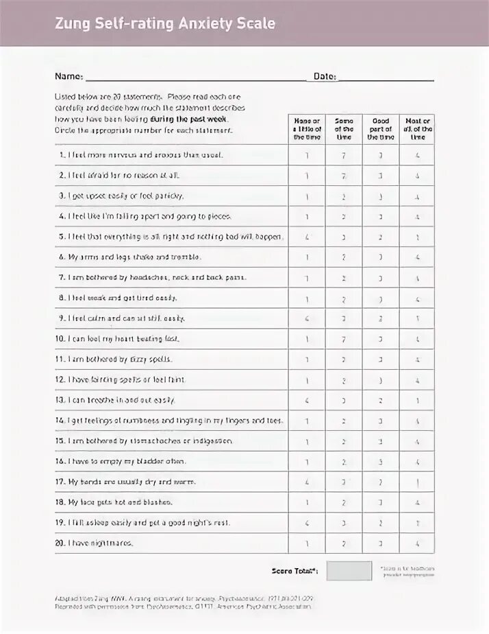 Self report scale. Zung scale anxiety. rating scale. self-rating. zung.