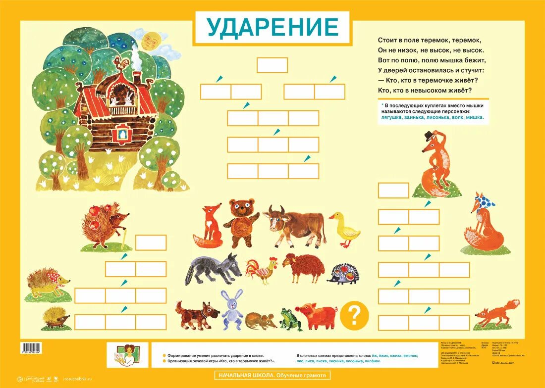 Урок русского языка слова и слоги. Ударение для дошкольников. Интересный материал для дошкольников. Ударение задания для дошкольников. Интересный материал для 1 класса.