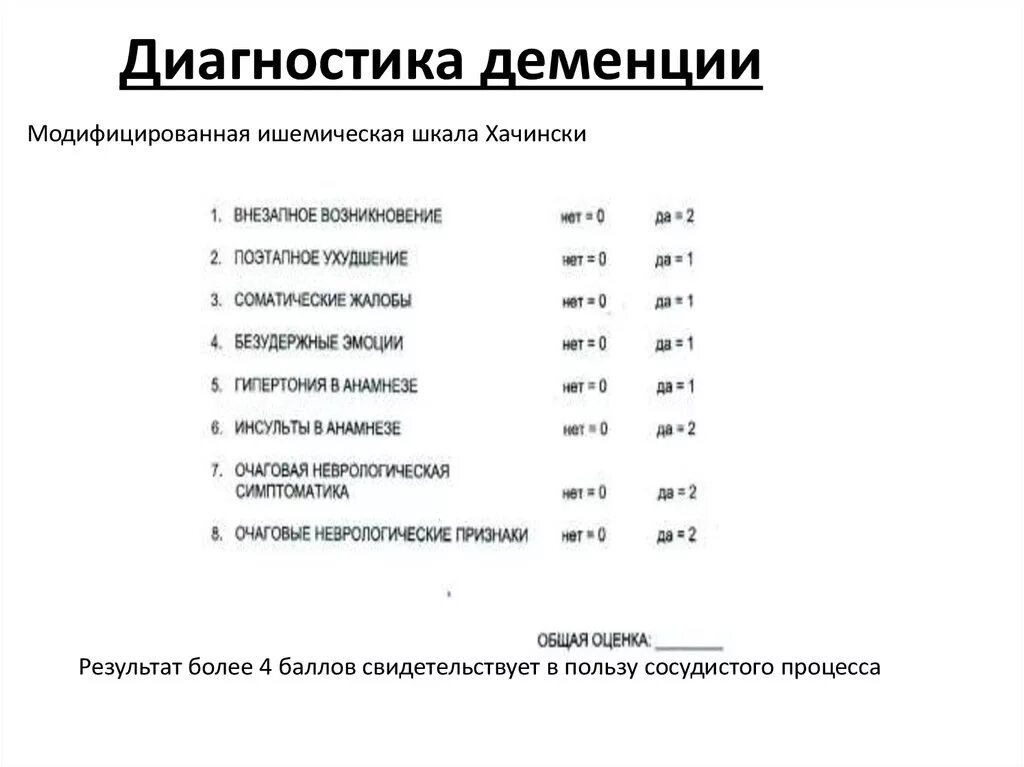 Методы диагностики деменции. Обследование при деменции. Психодиагностика деменции. Анализ на деменцию. Как диагностировать деменцию