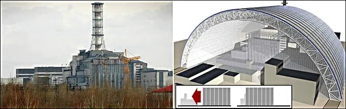 Когда построили саркофаг. Чернобыль аэс саркофаг. укрытие 2 чаэс. саркофаг чернобыльской аэс 2025. саркофаг чаэс 1986.