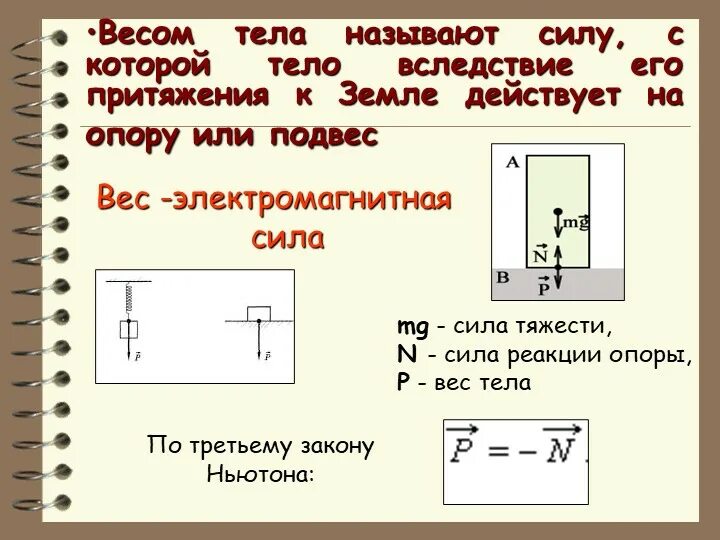 Куда направлено вес тела. Вес тела. Сила веса тела. Сила реакции опоры равна силе тяжести. Вес тела в физике.