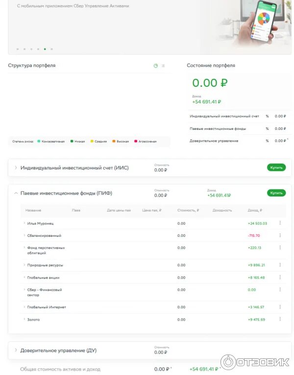 Паевые фонды Сбербанк. Паевые инвестиционные фонды Сбербанка. Паевые инвестиционные фонды в сбере Интерфейс. ПИФ Сбербанка дивиденды. Покупки в сбербанке отзывы