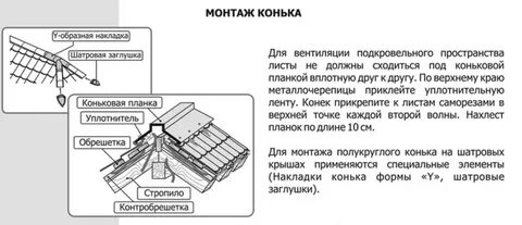 Сколько идет конек