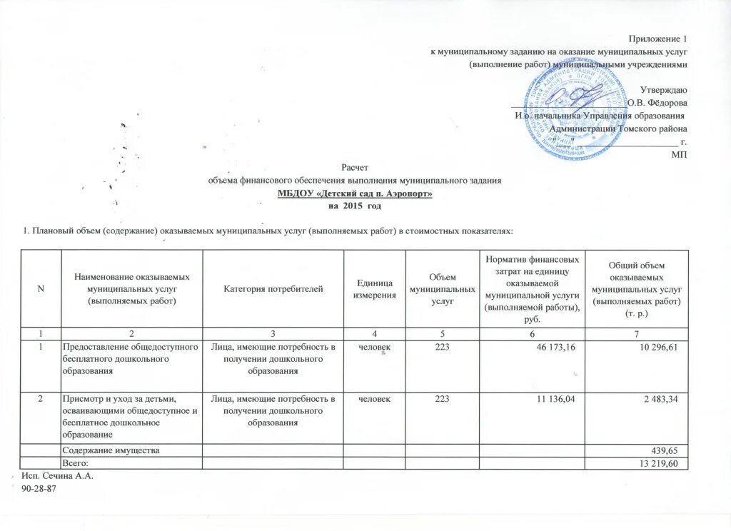 Муниципальное задание 2023. Норматив затрат на выполнение муниципального задания. Расходы на муниципальное задание. Нормативные затраты на оказание муниципальных услуг. Приложение к муниципальному заданию.