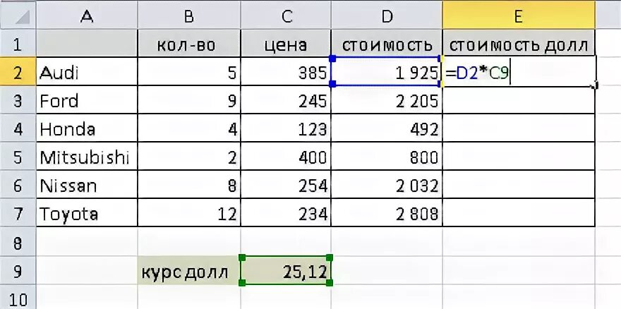 Как в экселе закрепить формулы