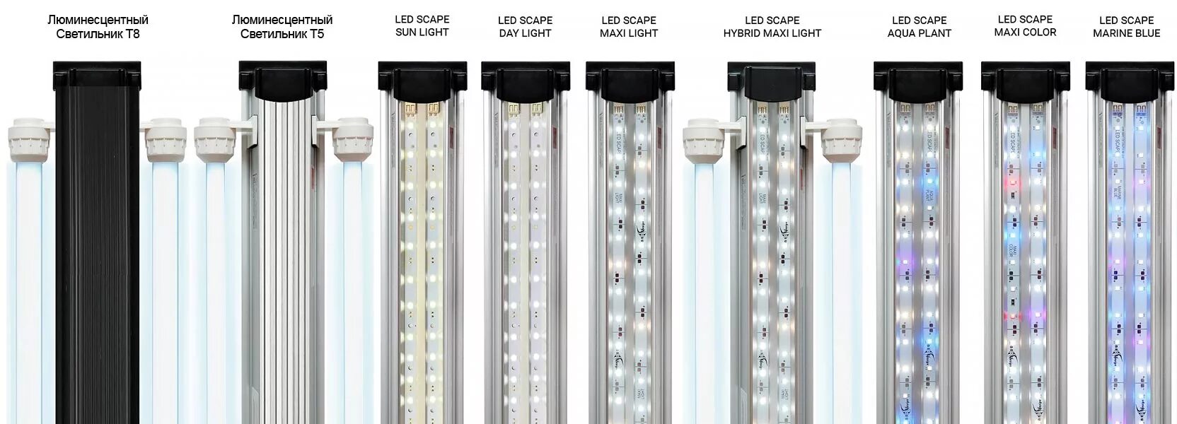 Maxi light. Аквариумный светильник биодизайн led scape maxi light, 70 см. светильник биодизайн led 100 см. аквариумный светильник биодизайн led scape marine blue. светильник биодизайн led scape sun light (100 см.).
