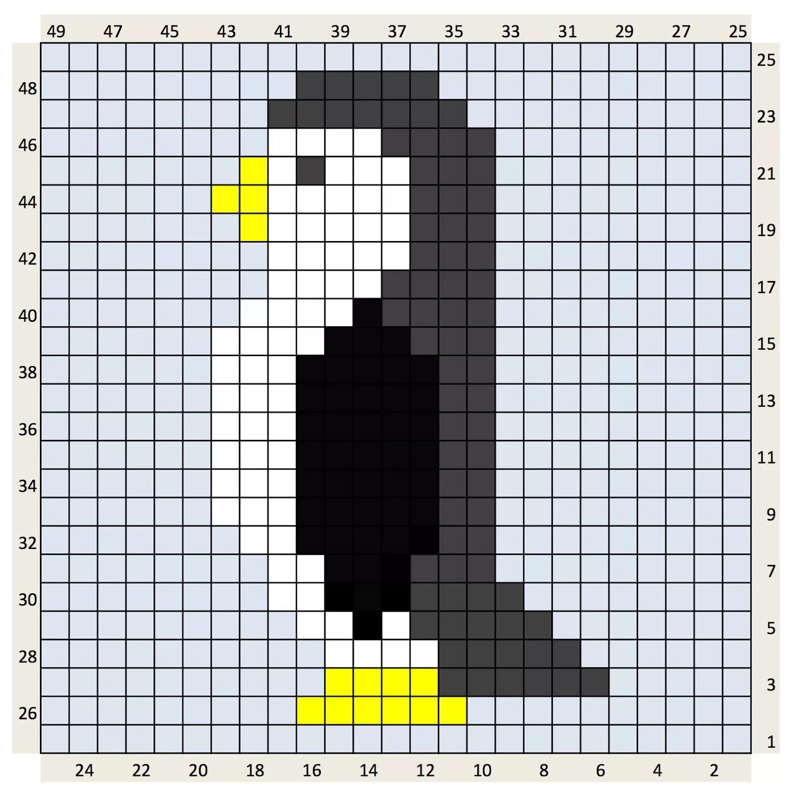 Рисование по клеточкам в тетради пингвин. Пиксельный пингвин потклеткам. Пингвин по клеточкам. Пингвин схема. Пингвин по клеткам.