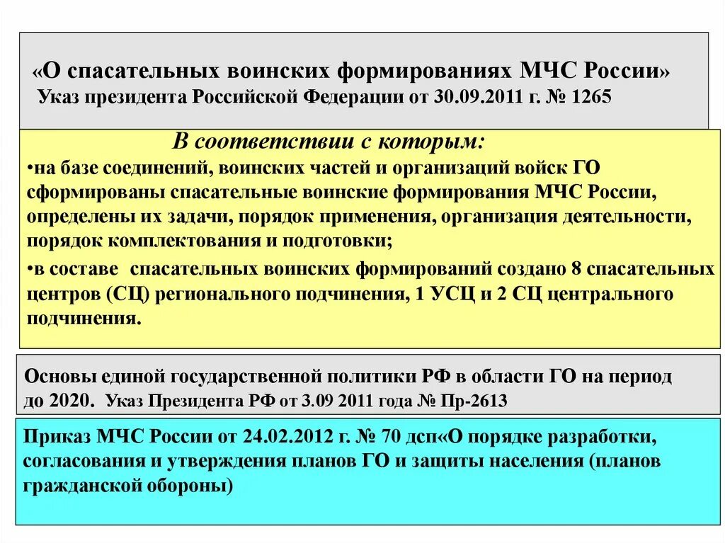 32 указ рф. Спасательные воинские формирования. Указ президента 1265. Указ президента МЧС. Спасательные воинские формирования МЧС России.